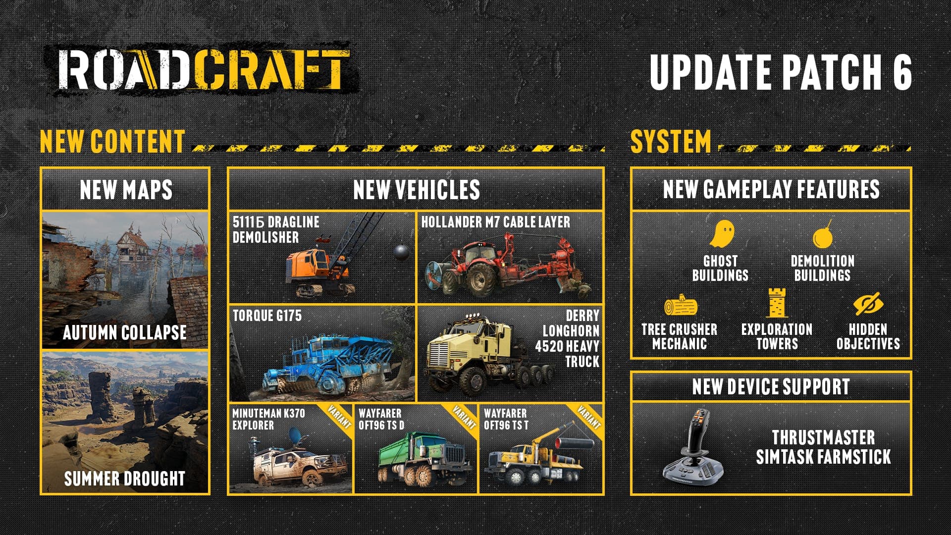 Roadcraft Update 6.0 Patch Notes (24th March 2026)