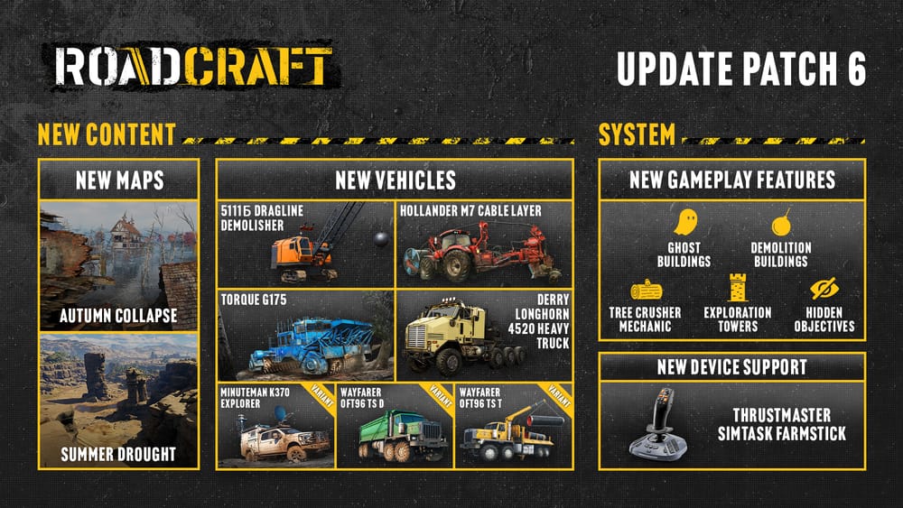 Roadcraft Update 6.0 Patch Notes (24th March 2026)